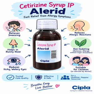 Alerid Cetirizine Syrup IP – Cetirizine Allergy Relief Syrup | Cipla