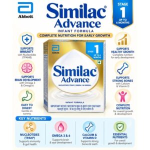 SIMILAC ADV-1